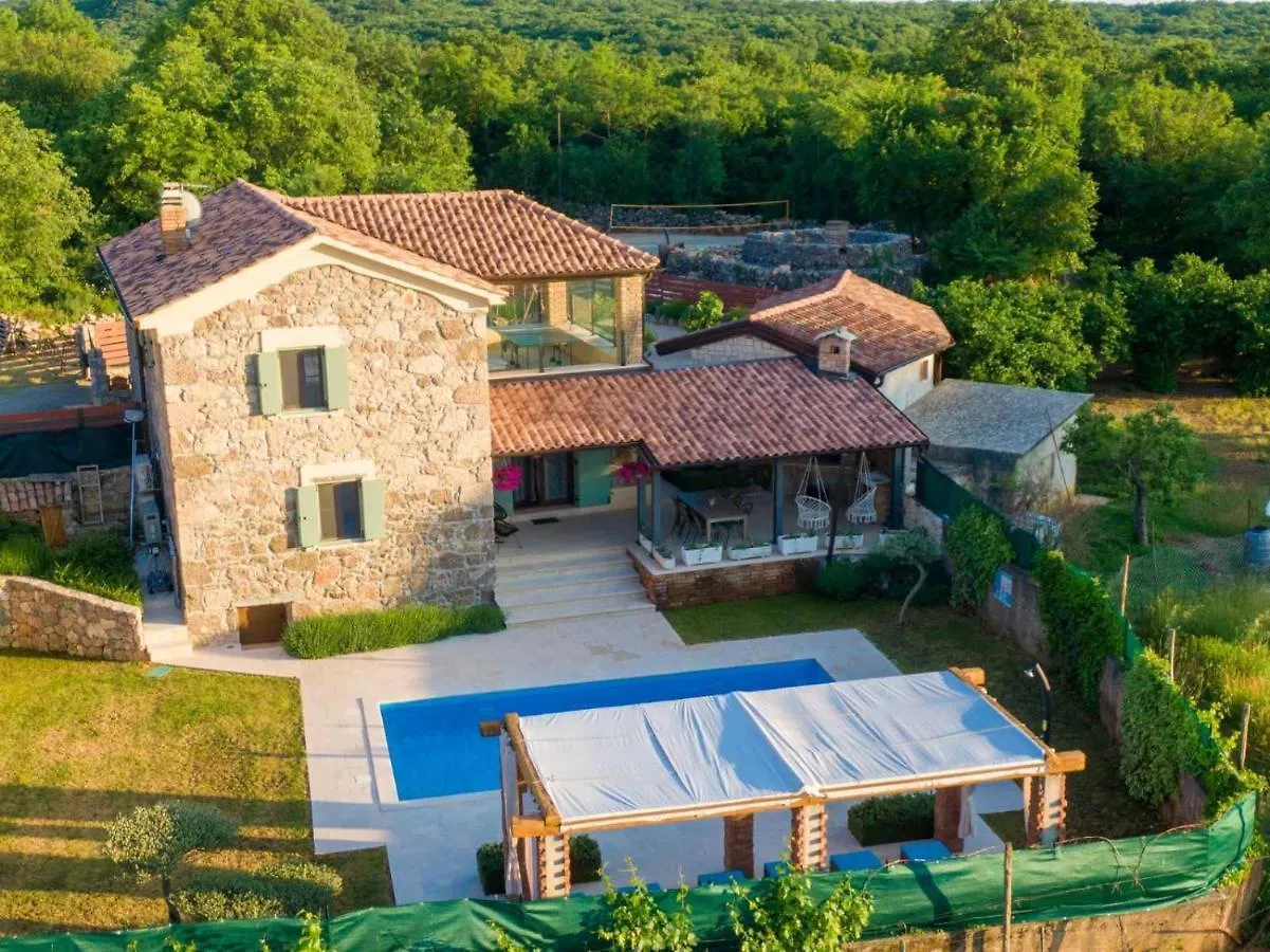 Villa Campiello Heated Pool contacts